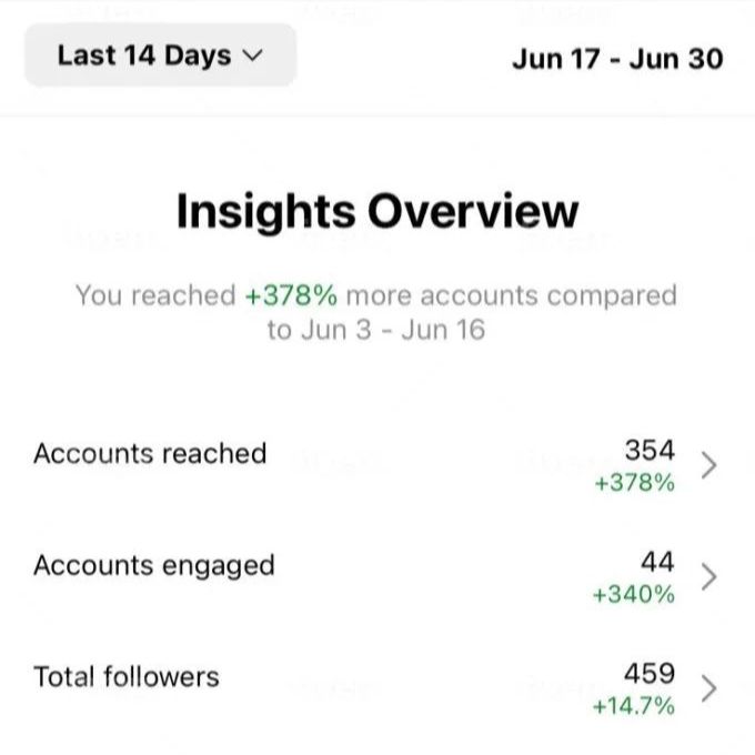 /insights/insights_1.jpeg
