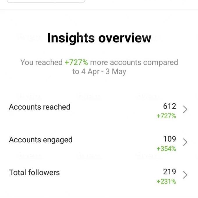 /insights/insights_2.jpeg